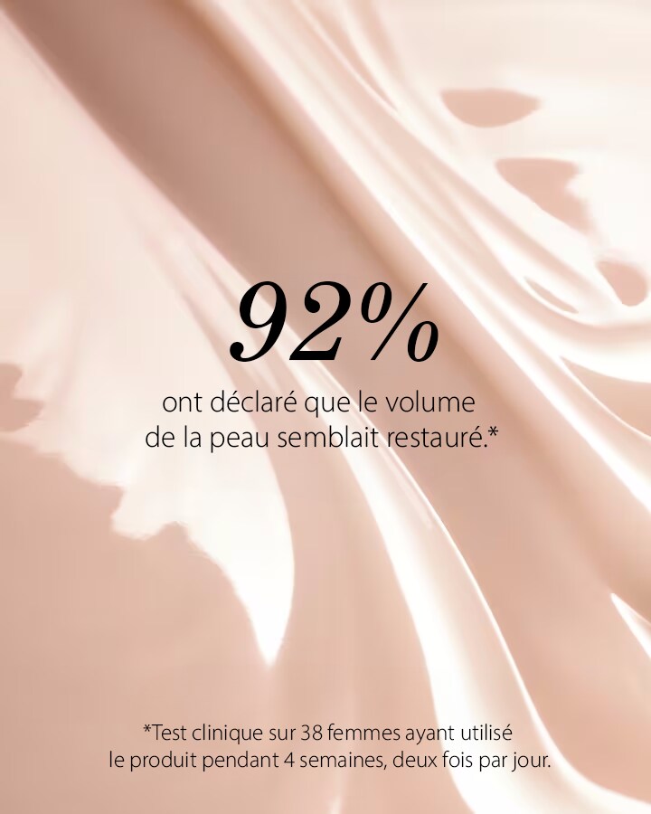 Le Sérum Lift et Fermeté
