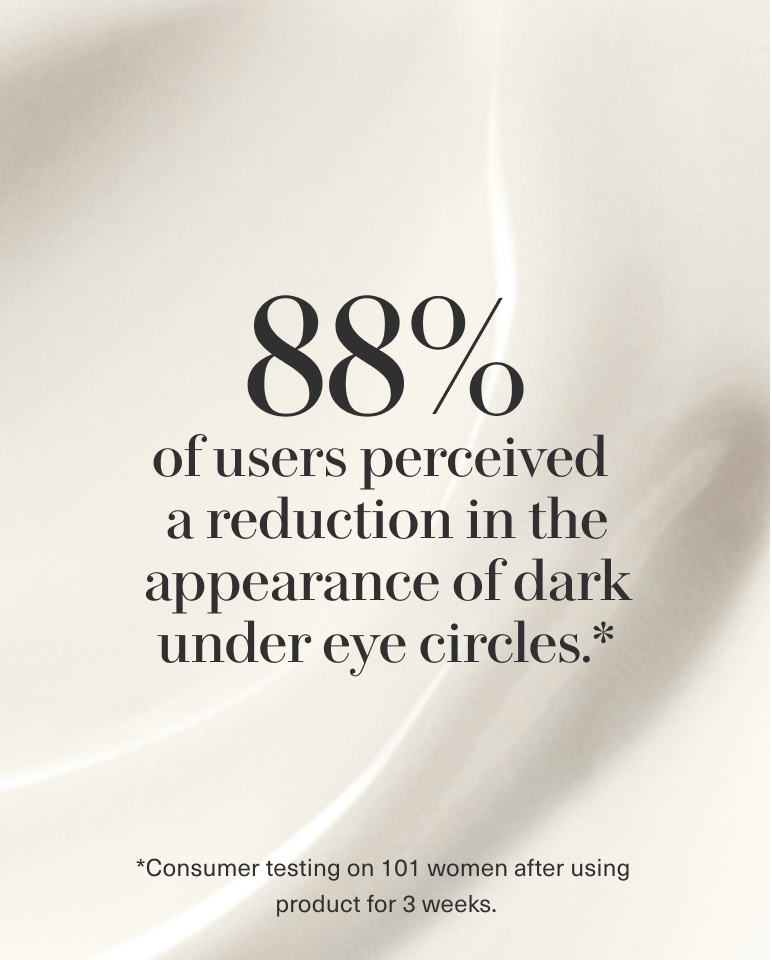 Le Concentré Contour des Yeux, 15 ml